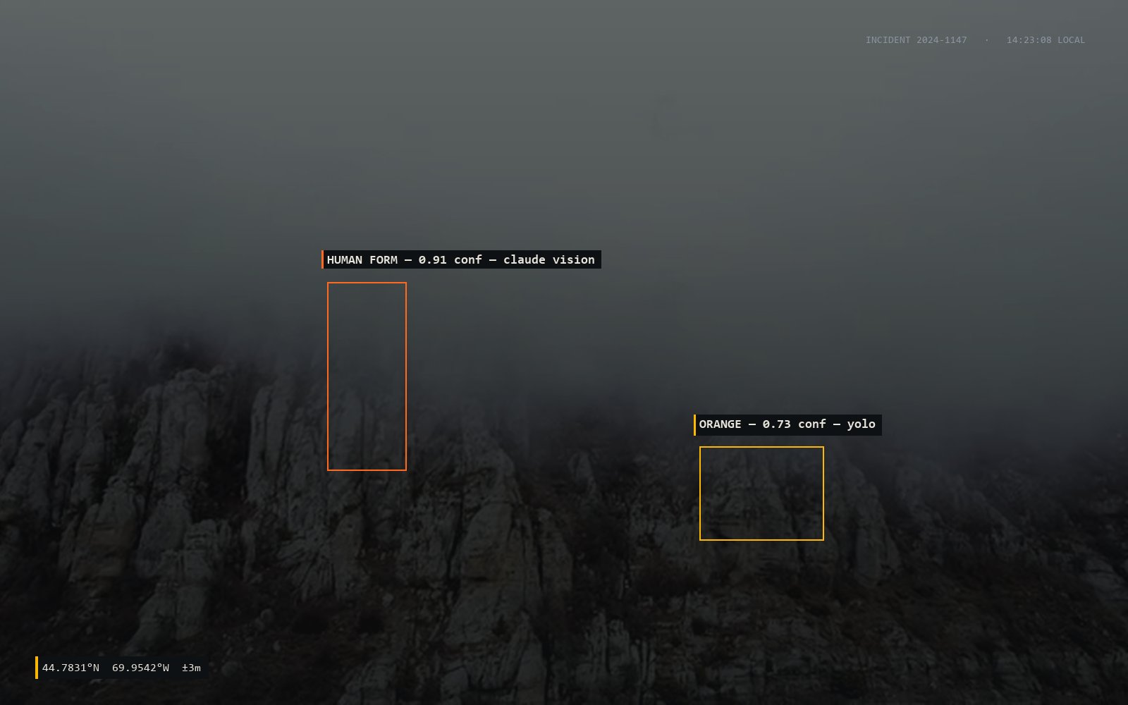 Aerial drone frame showing two detection bounding boxes — a signal-orange box labeled 'HUMAN FORM — 0.91 conf — claude vision' over a rocky cliff face, and an amber box labeled 'ORANGE — 0.73 conf — yolo' lower-right.
